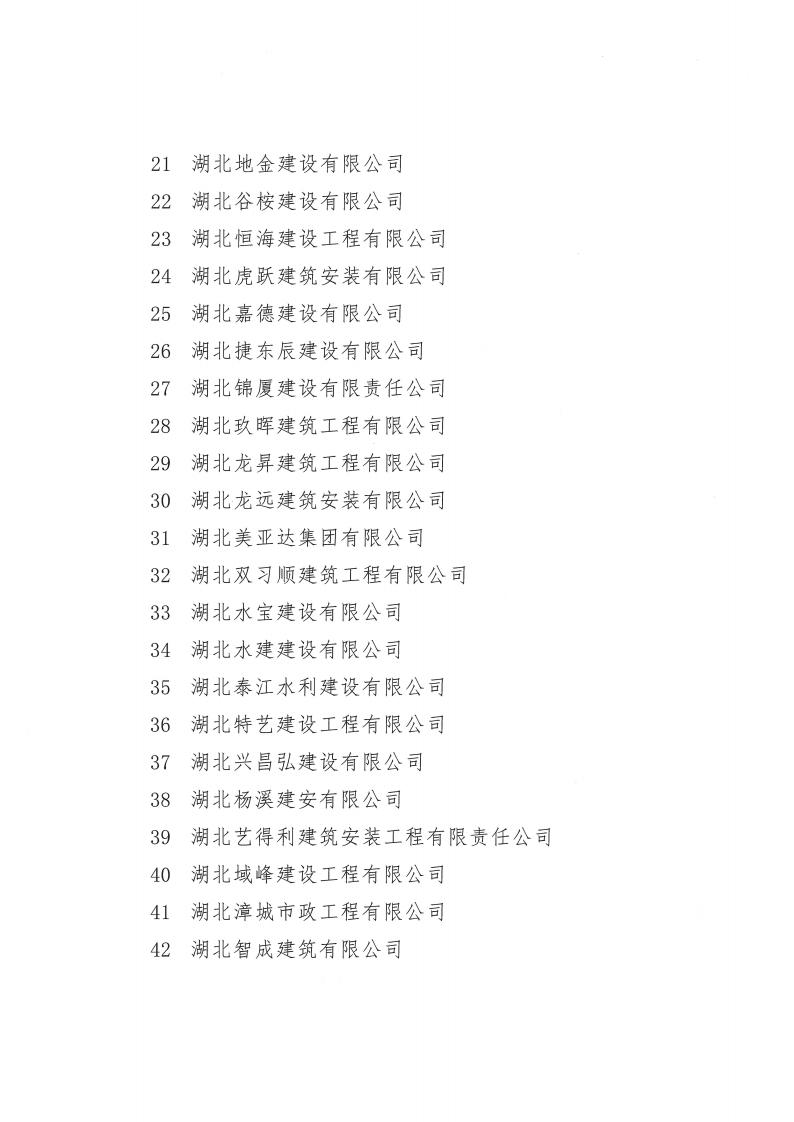 關于2022年度襄陽市突出貢獻建筑業企業、突出貢獻建筑業企業經理、突出貢獻項目經理評審結果的公示_02.jpg