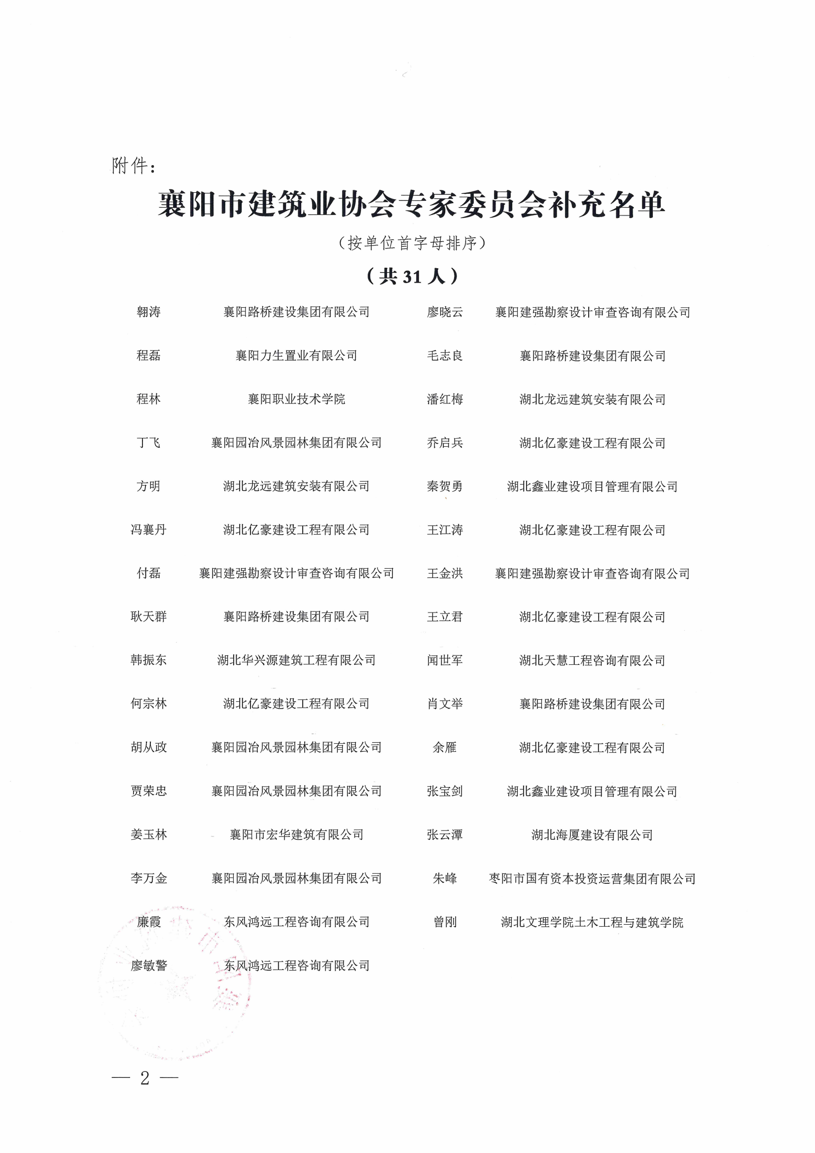 關于補充襄陽市建筑業協會專家委員會名單的公示_01.png